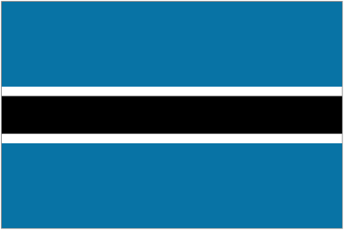 Escudo de Botswana