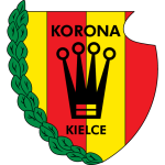 Escudo de Korona Kielce