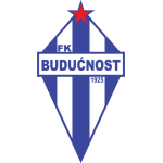 Escudo de Buducnost Podgorica