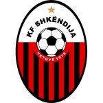 Escudo de Shkendija