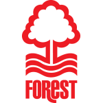 Escudo de Nottingham Forest Football Club
