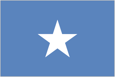 Escudo de Somalia