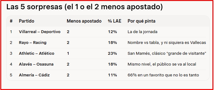Imagen del comentario 123729