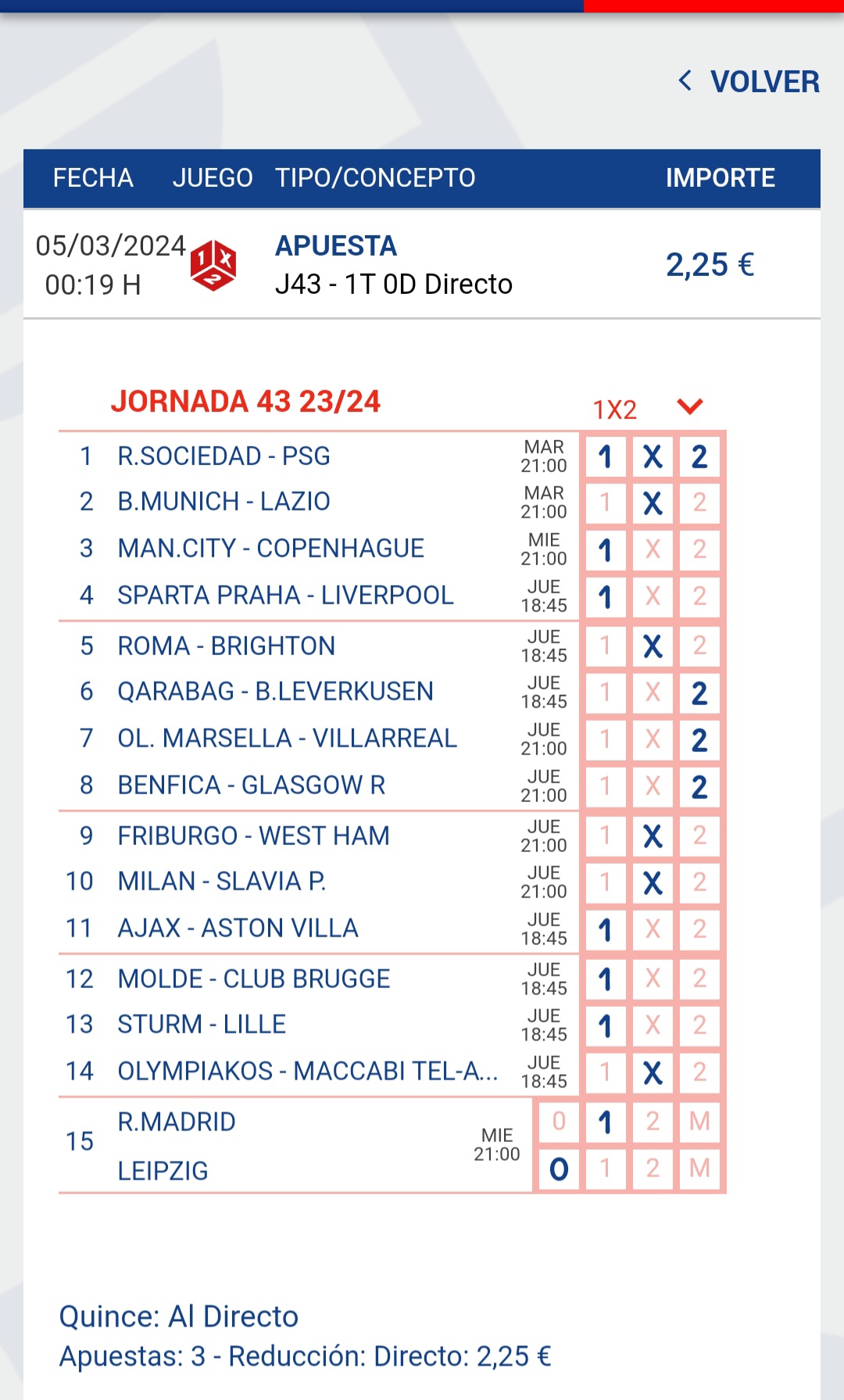 Resultados de la quiniela esta semana