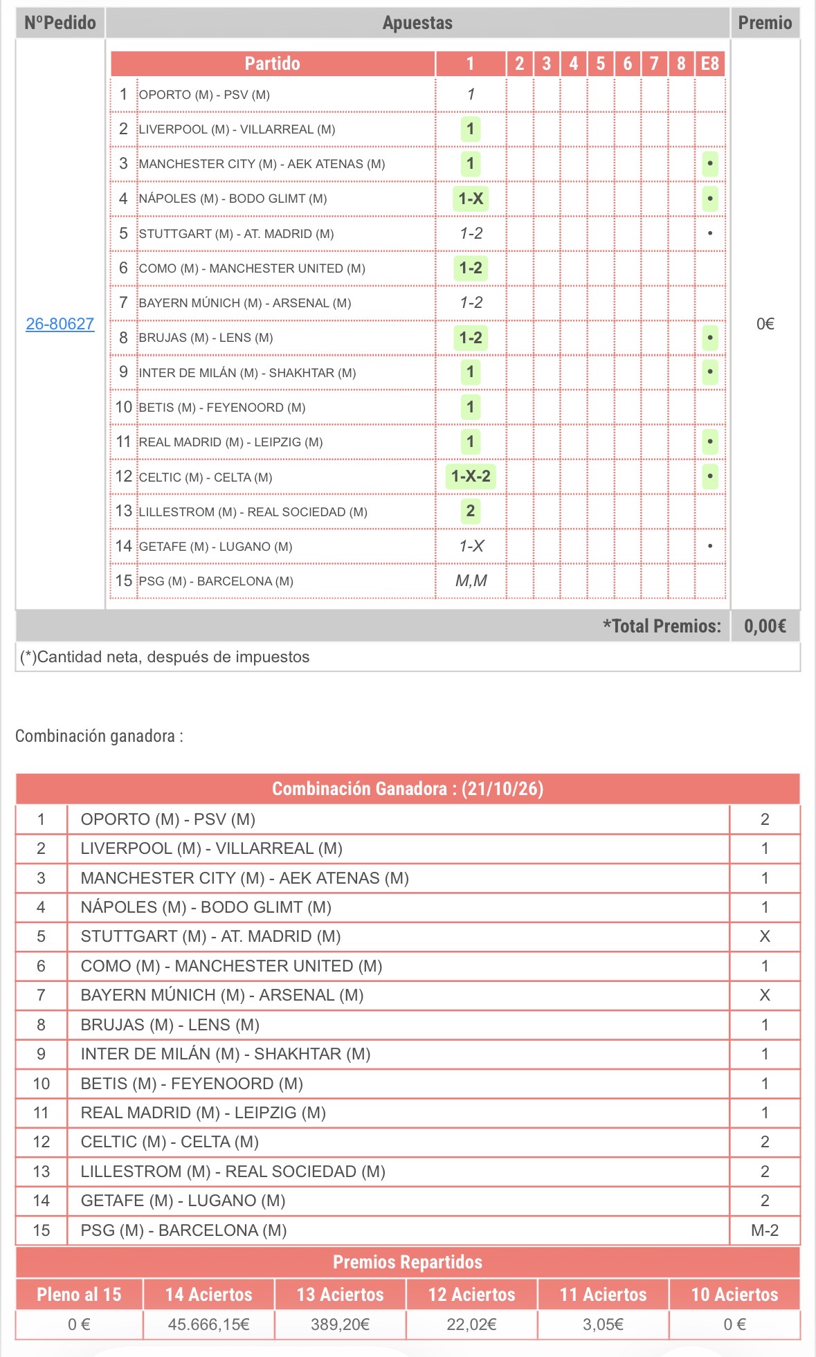 Imagen del comentario 129261