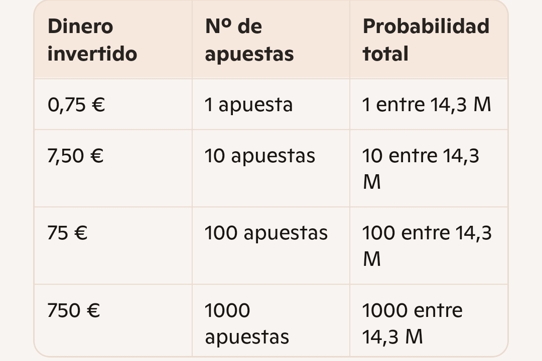 Imagen del comentario 109243