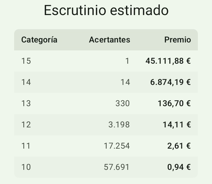 Imagen del comentario 130861