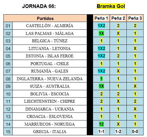 Imagen del comentario 118829