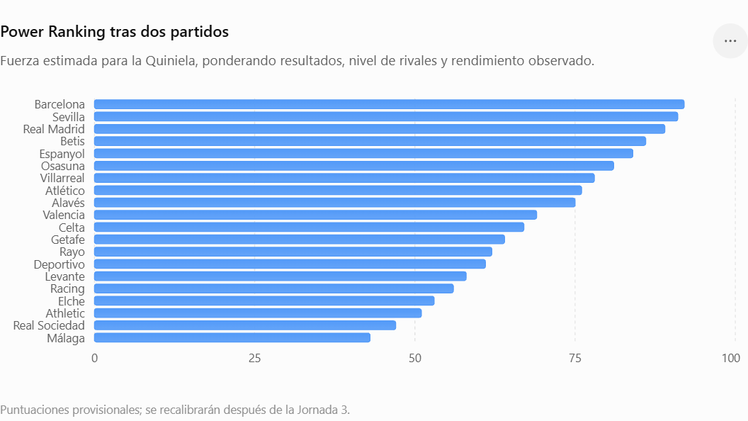 Imagen del comentario 123267