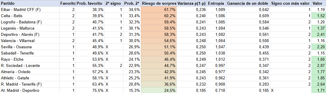 Imagen del comentario 129289