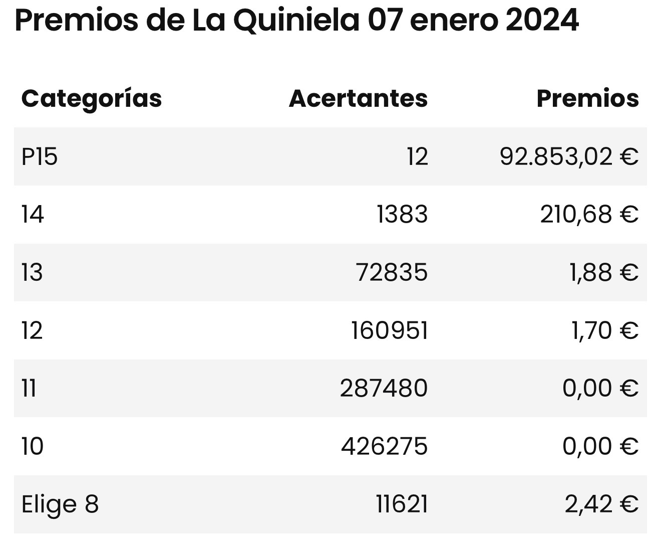 Imagen del comentario 130334