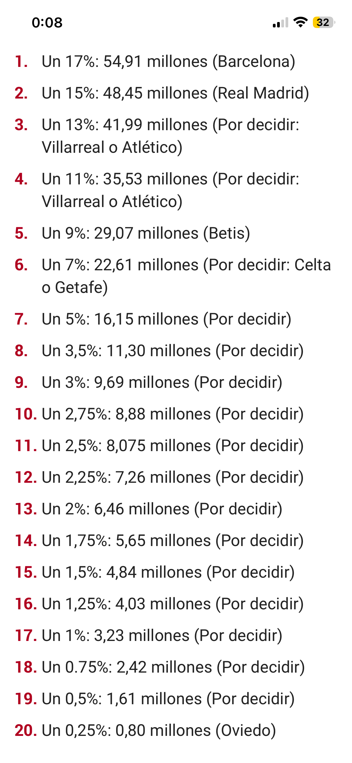 Imagen del comentario 117351