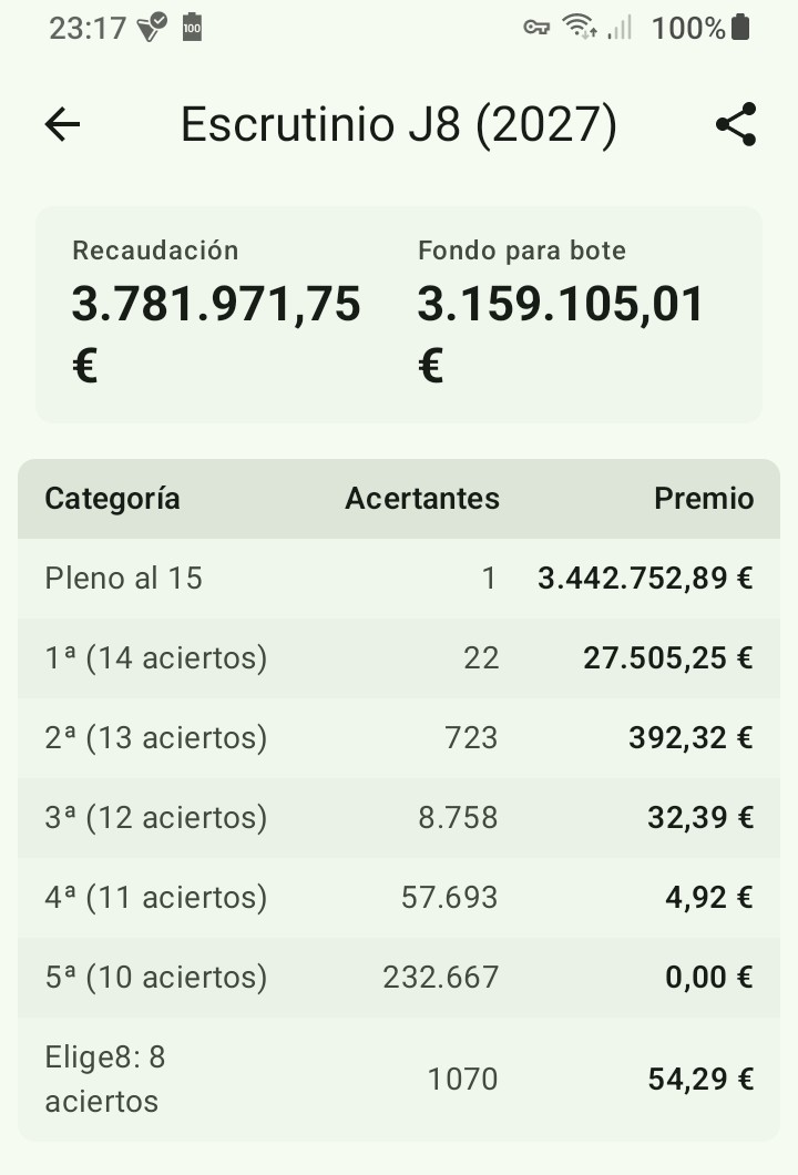 Imagen del comentario 125488