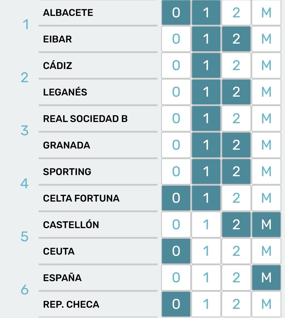 Imagen del comentario 126321
