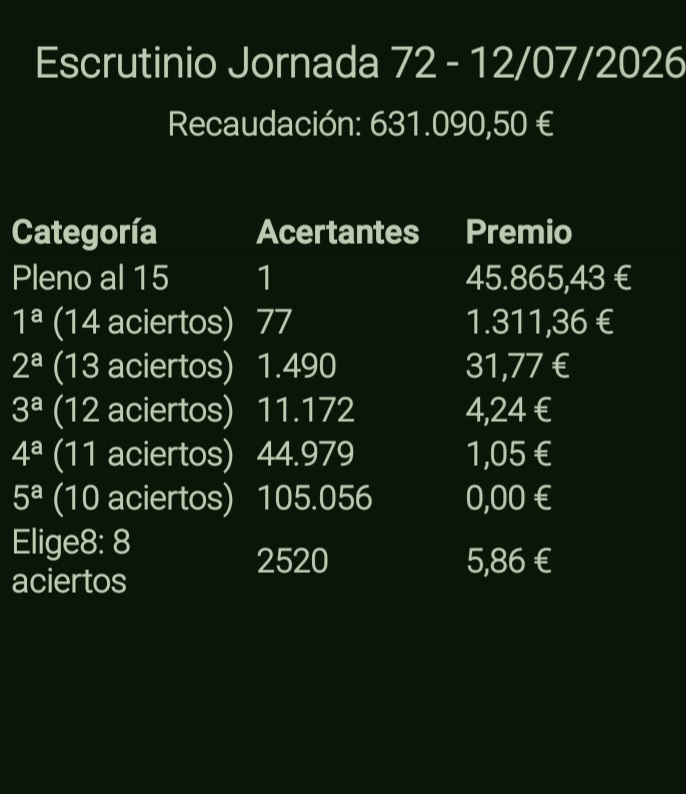 Imagen del comentario 121362