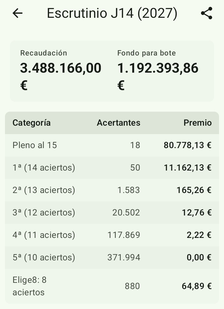 Imagen del comentario 128749