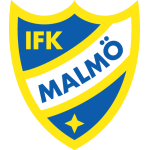 Escudo de IFK Malmö