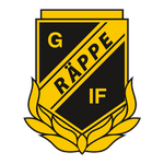 Escudo de Räppe