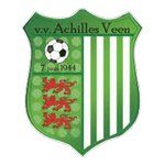 Escudo de Achilles Veen