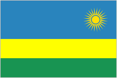 Escudo de Rwanda