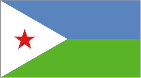 Escudo de Djibouti