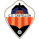Escudo de Castellón II