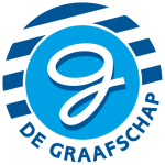 Escudo de De Graafschap