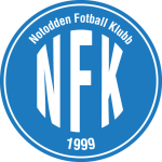 Escudo de Notodden