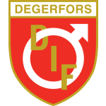 Escudo de Degerfors IF