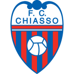 Escudo de FC Chiasso
