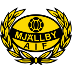 Escudo de Mjällby AIF