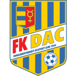 Escudo de DAC 1904 Dunajská Streda