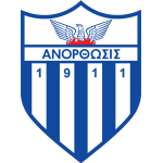 Escudo de Anorthosis Famagusta FC