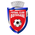 Escudo de FC Botosani