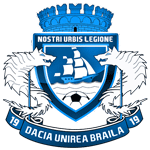 Escudo de Dacia Unirea Braila