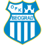 Escudo de OFK Beograd