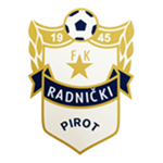 Escudo de Radnicki Pirot