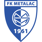 Escudo de Metalac GM