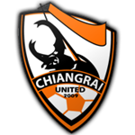 Escudo de Chiangrai United