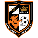 Escudo de Ratchaburi