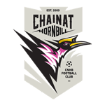 Escudo de Chainat