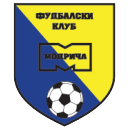 Escudo de FK ModriÄa