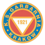 Escudo de Garbarnia Kraków
