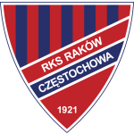 Escudo de Raków Częstochowa