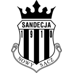 Escudo de Sandecja Nowy Sącz