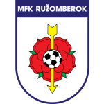 Escudo de MFK Ružomberok