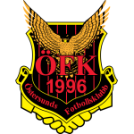 Escudo de Östersunds