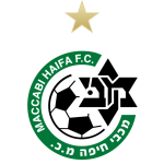 Escudo de Maccabi Haifa FC