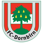 Escudo de Dornbirn