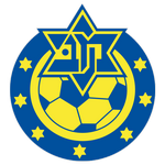 Escudo de Maccabi Herzliya